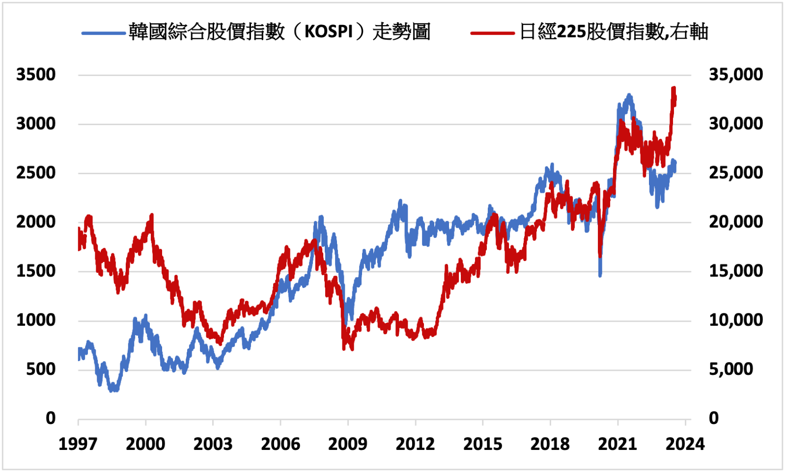 NVKMDJ新聞內文-{1FB24A37-78F2-421A-BCC9-822E0564EF4E}