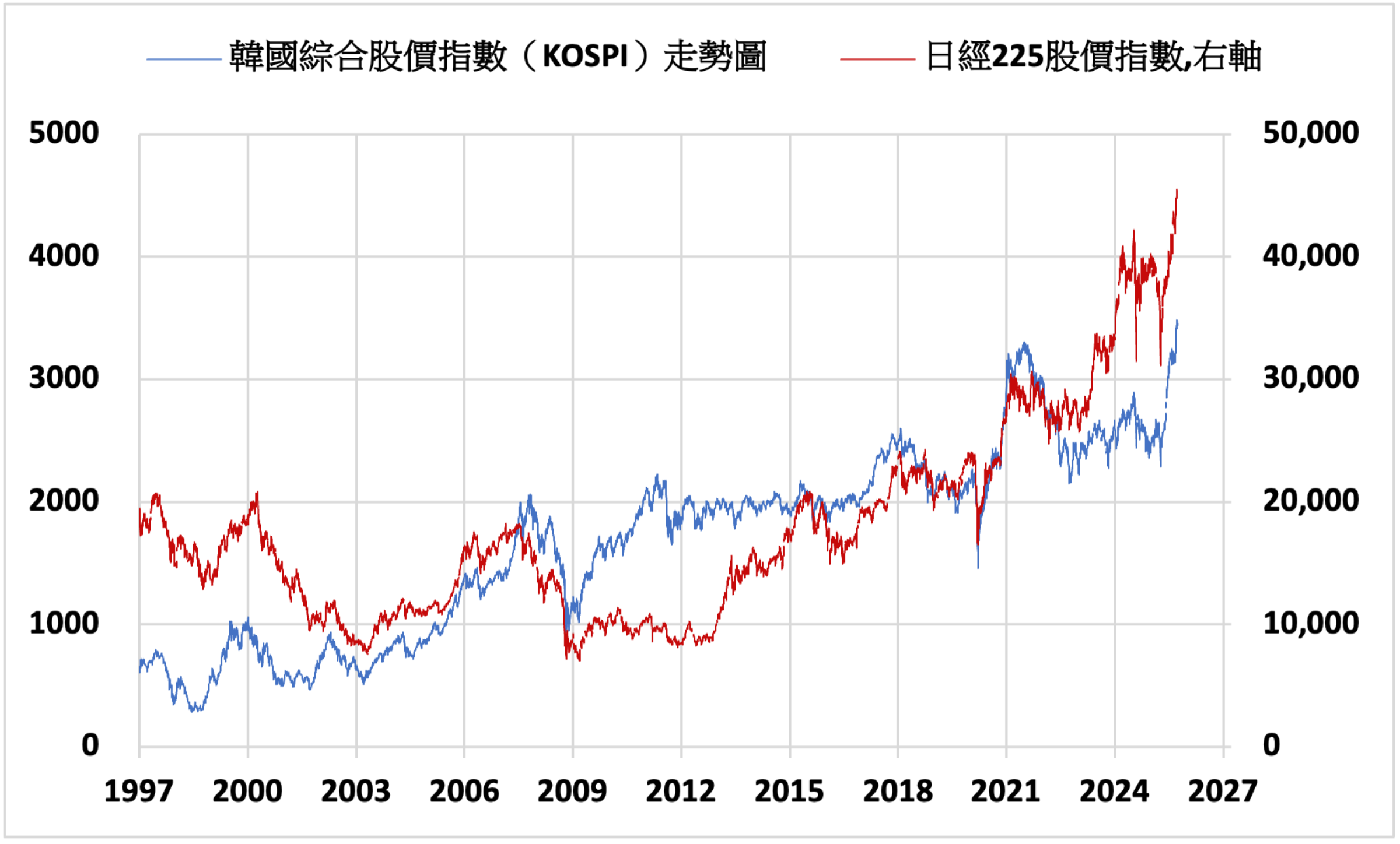 NVKMDJ新聞內文-{FB1E7BBA-41D6-432E-82EA-D88280400E75}